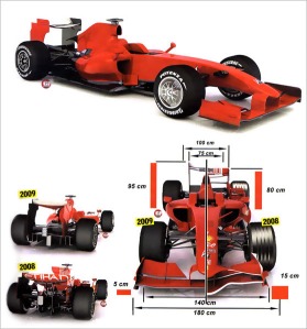 F12009